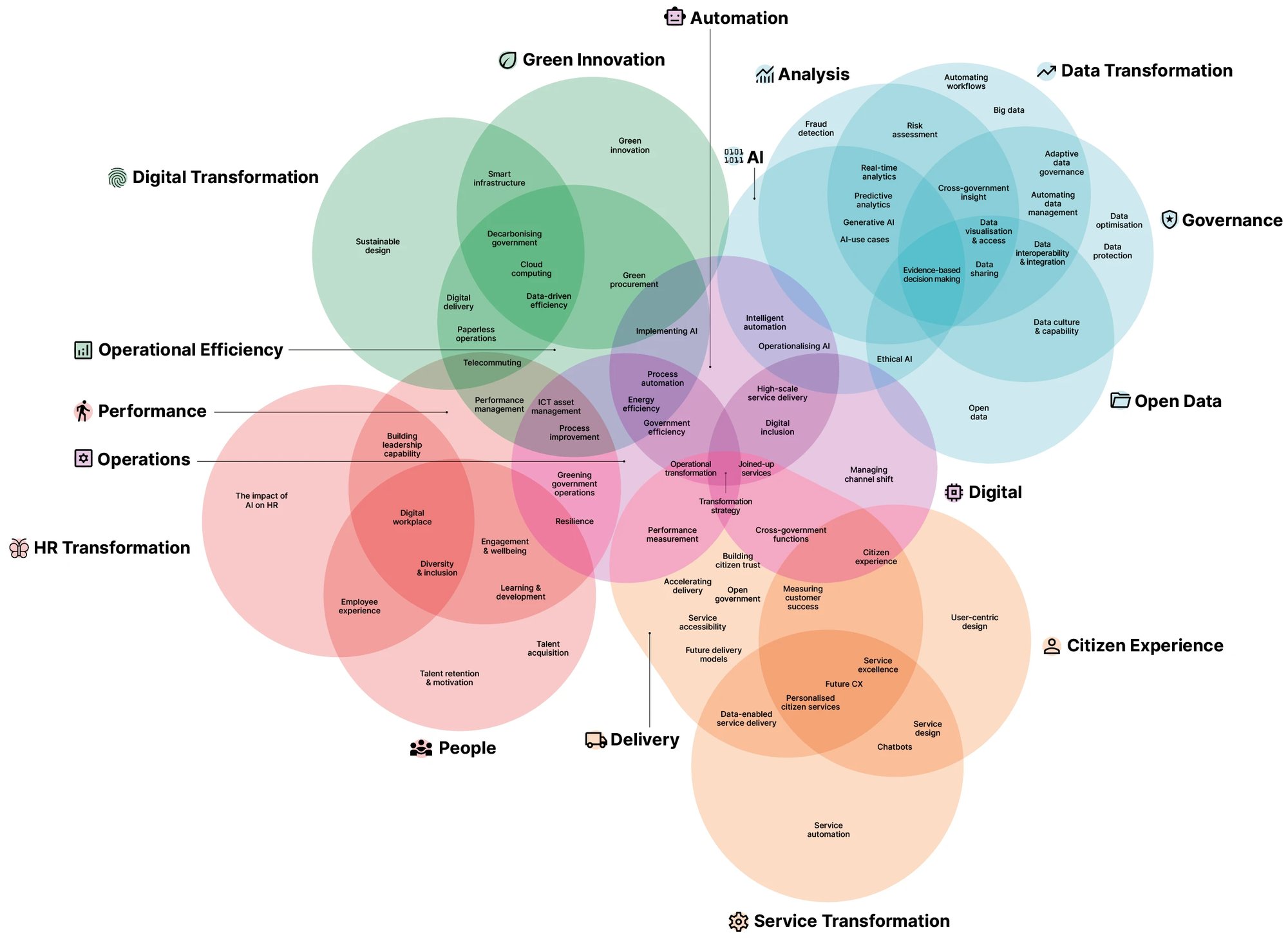 audience-insights