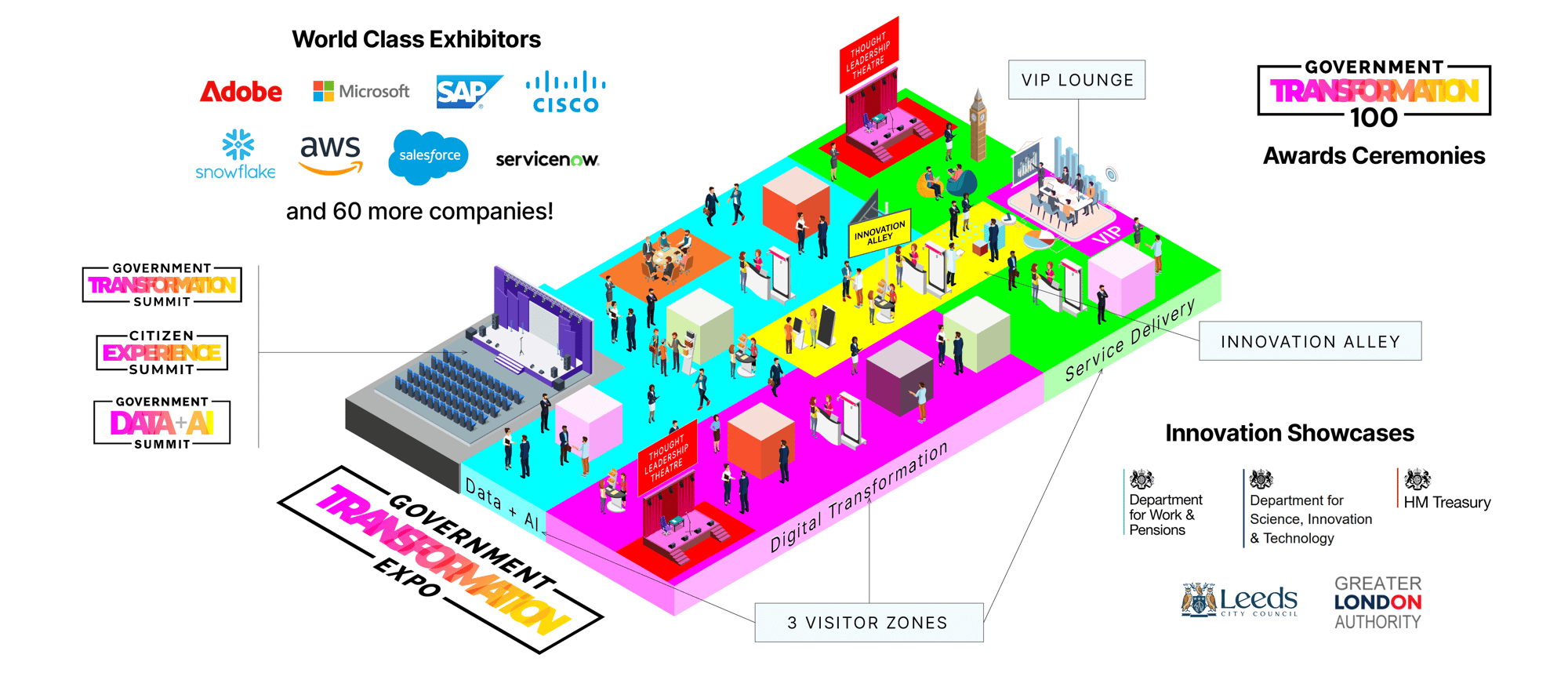 Government Transformation Expo 3D